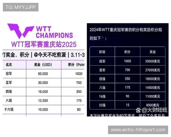 外卡赛事再次刷新网坛热度